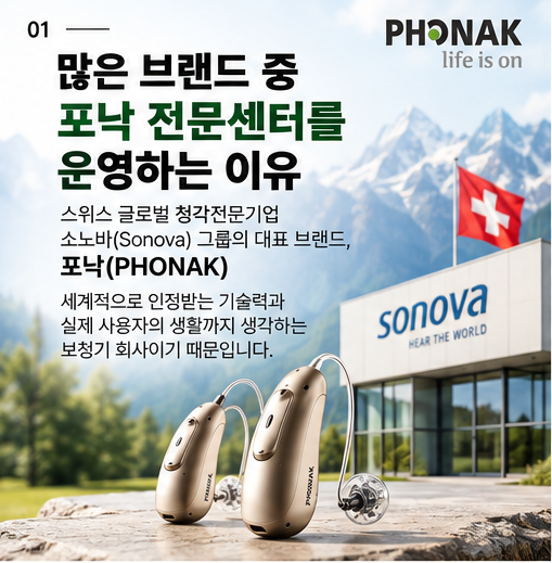 포낙보청기 모회사인 소노바, 2027년 스위스 혁신적인 기업으로 선정!