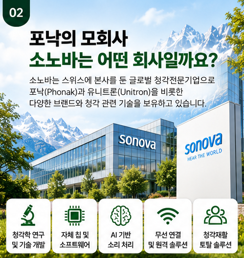 포낙보청기 모회사인 소노바, 2027년 스위스 혁신적인 기업으로 선정!