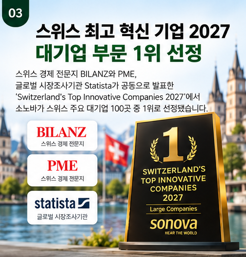 포낙보청기 모회사인 소노바, 2027년 스위스 혁신적인 기업으로 선정!