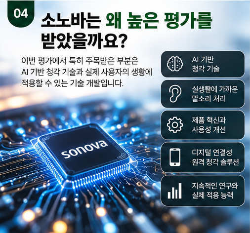 포낙보청기 모회사인 소노바, 2027년 스위스 혁신적인 기업으로 선정!