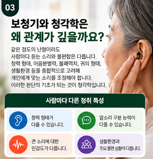 청각학과 보청기, 정말 관계가 있는 걸까?