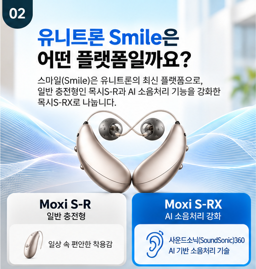 안양 유니트론보청기 신제품 스마일 출시! 무엇이 다를까?