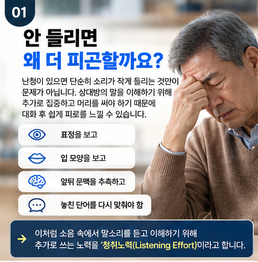안 들리면 피곤한 이유? 만성피로가 난청 때문일까? 보청기로 덜 피곤하게 가능할까?