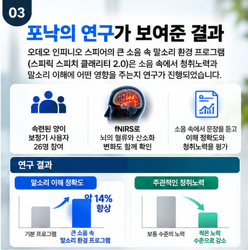안 들리면 피곤한 이유? 만성피로가 난청 때문일까? 보청기로 덜 피곤하게 가능할까?