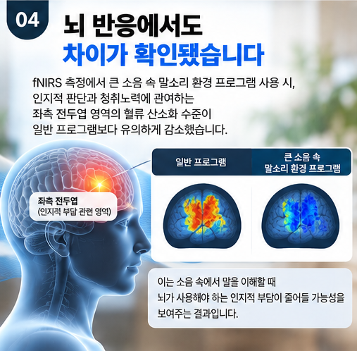 안 들리면 피곤한 이유? 만성피로가 난청 때문일까? 보청기로 덜 피곤하게 가능할까?